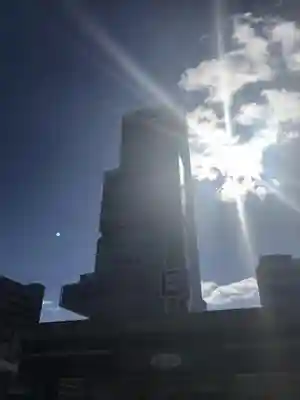 四天王寺の周辺