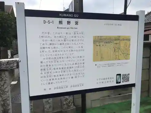 熊野宮のその他建物