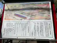 矢先稲荷神社(東京都)