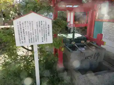 愛染堂勝鬘院の手水舎