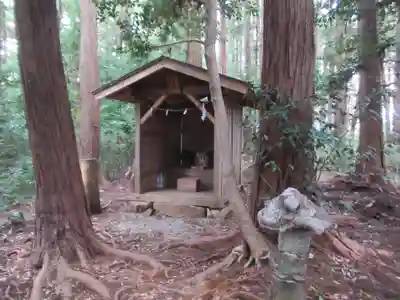 白山神社(東京都)