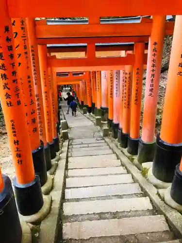 伏見稲荷大社の鳥居