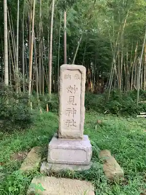 西御門神社(千葉県)