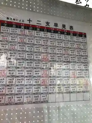 木田神社(福井県)