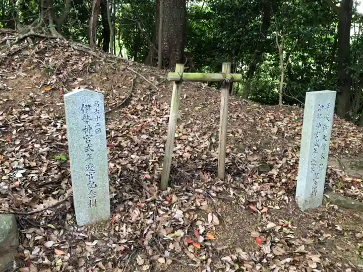 石井神社(京都府)