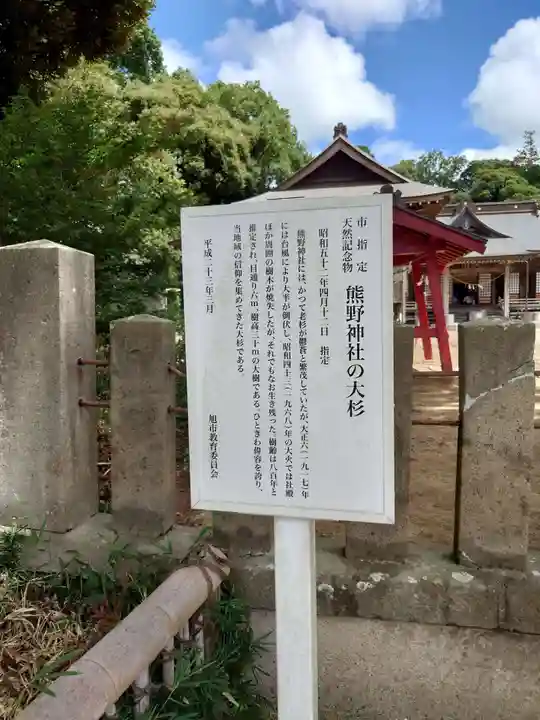 松澤 熊野神社(千葉県)