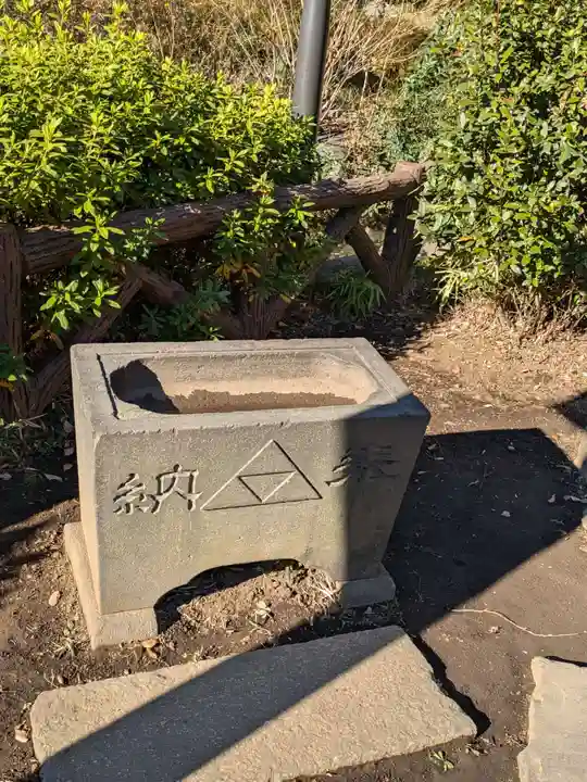 弁財天社(東京都)