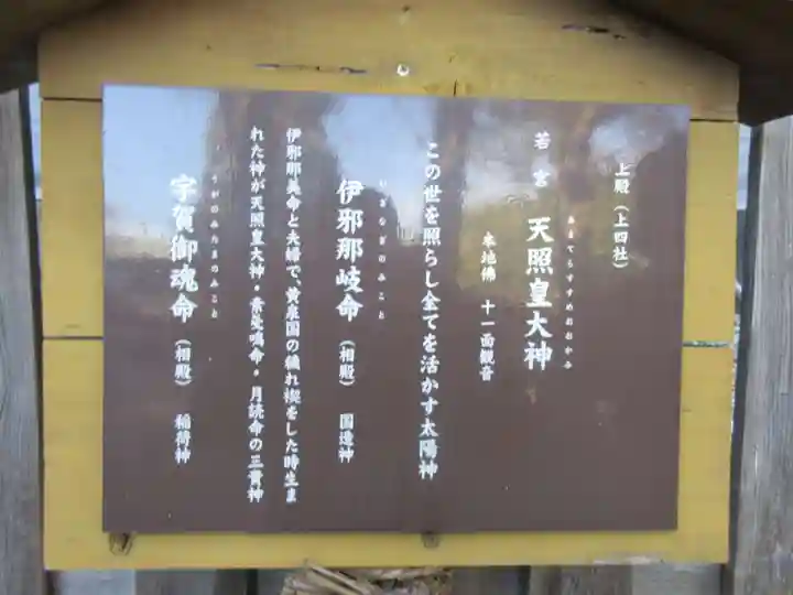 闘鶏神社のその他建物