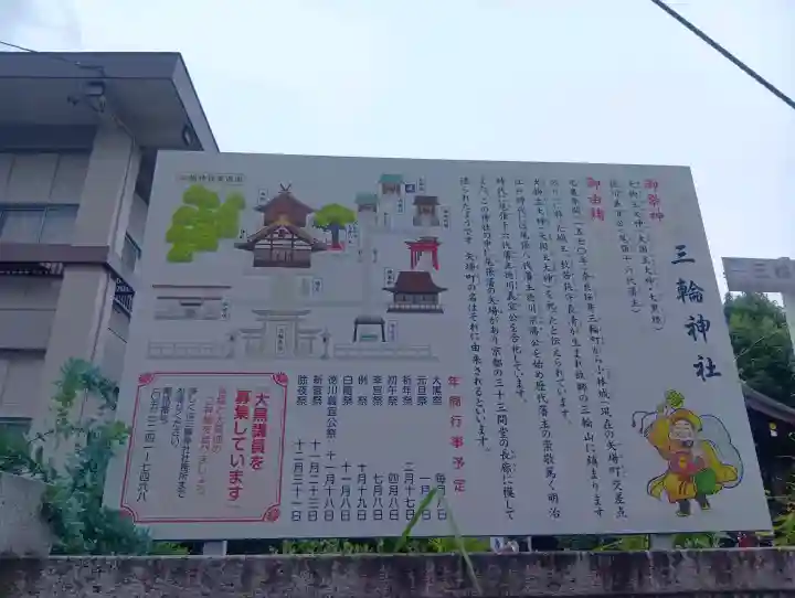 三輪神社(愛知県)