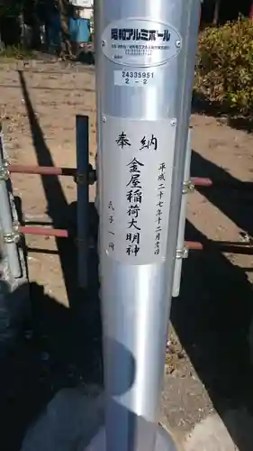 稲荷神社（金屋下町）の周辺