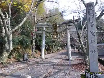 等波神社(滋賀県)