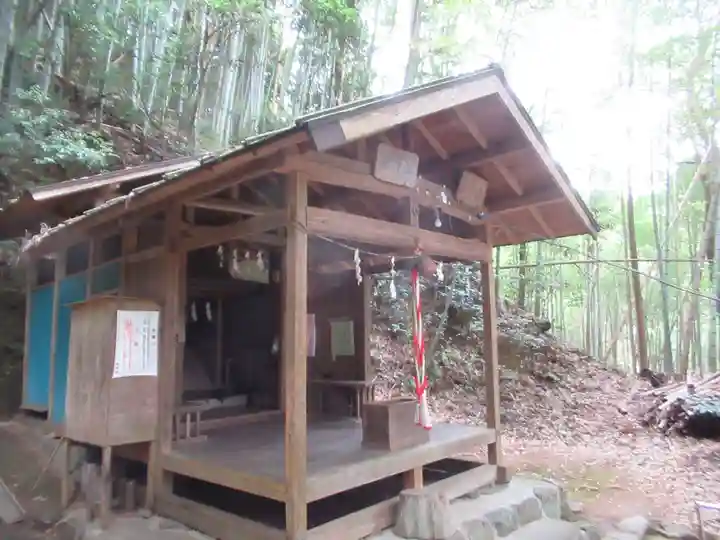 熊野社(東京都)