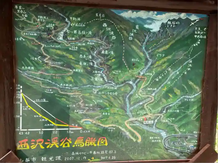 石和八幡宮(官知物部神社)(山梨県)