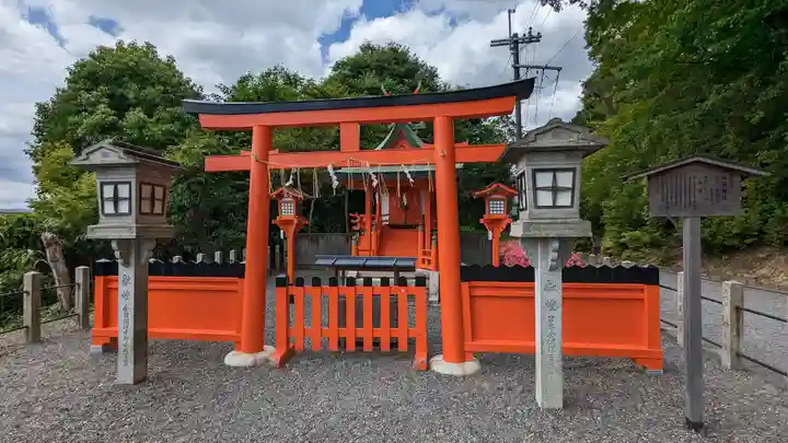 吉田神社の末社・摂社