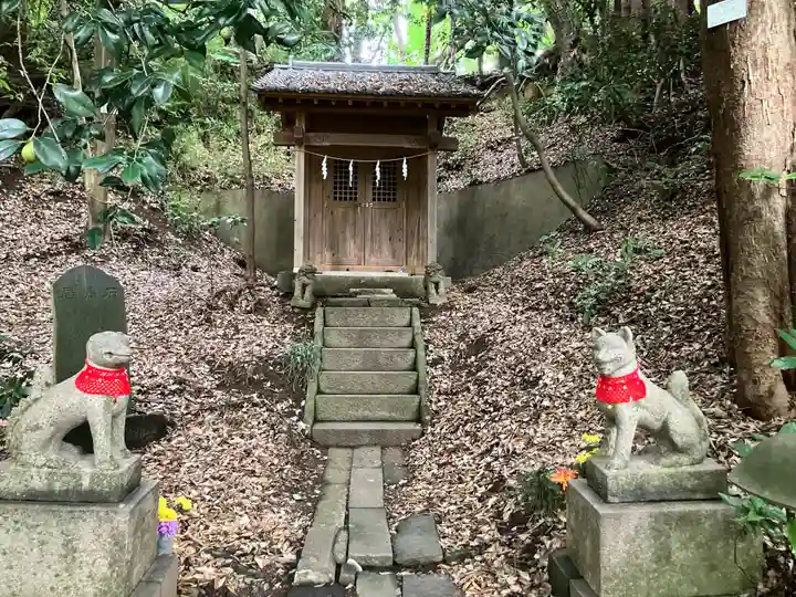 太郎稲荷神社(東京都)