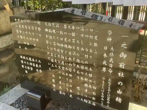 一之御前社の歴史