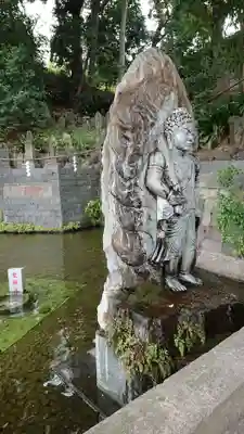 瀧泉寺(目黒不動尊)の仏像