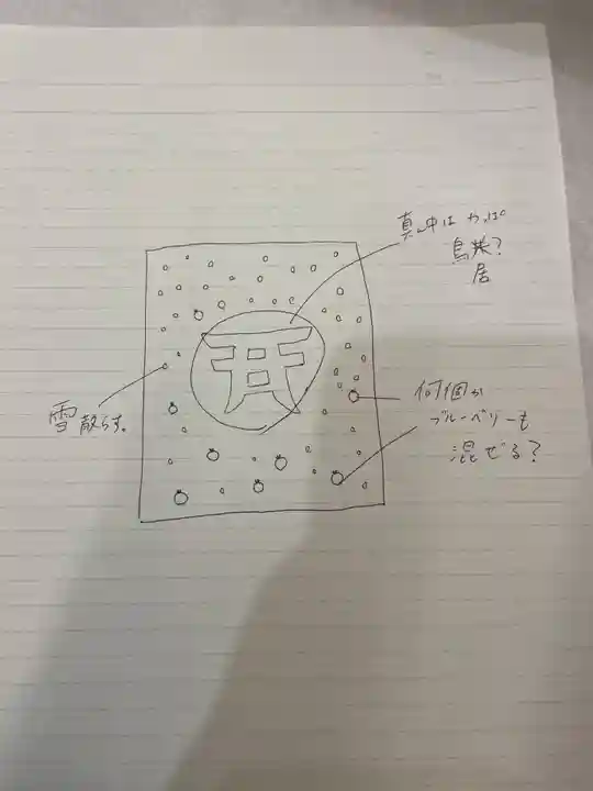 メノコト神社(京都府)