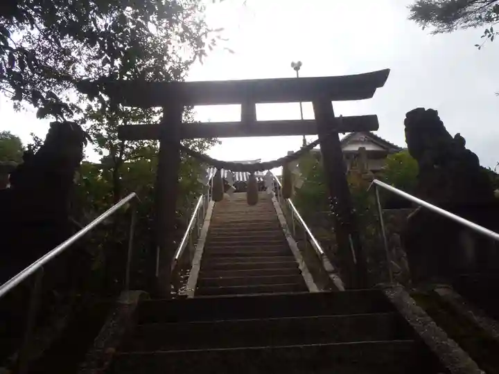 金刀比羅神社(岐阜県)