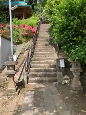 大船熊野神社(神奈川県)