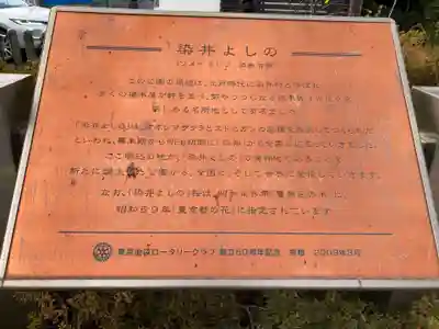 染井稲荷神社(東京都)