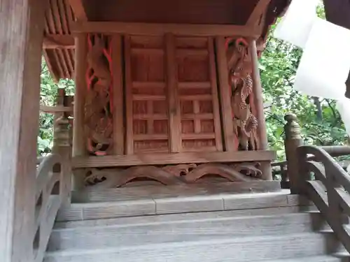 伏見稲荷大明神の本殿・本堂