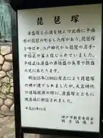 兵庫住吉神社(兵庫県)