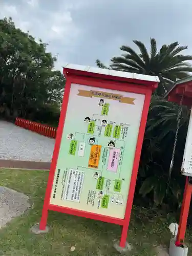 龍宮神社(鹿児島県)