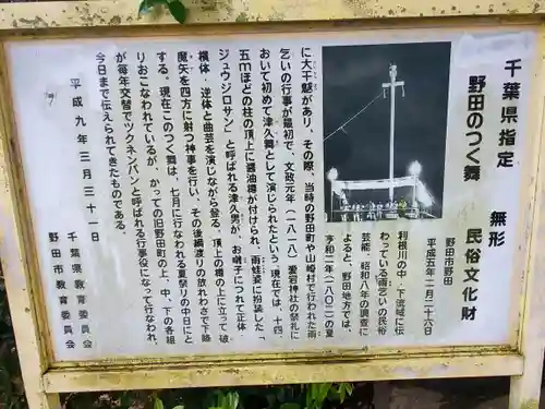 下総野田愛宕神社(千葉県)