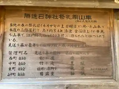 勝速日神社(三重県)