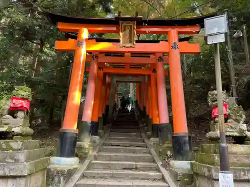 伏見稲荷大社　御膳谷奉拝所(京都府)