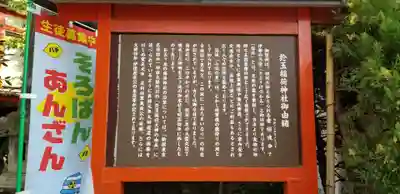 天祖神社の歴史