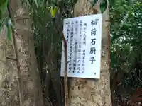 稲荷神社(福井県)