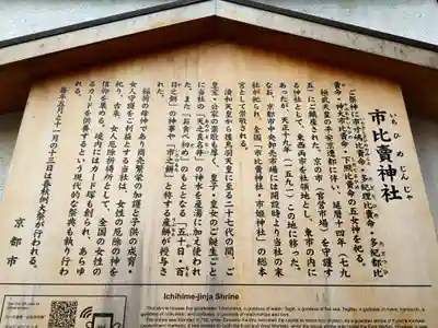 市比賣神社(京都府)
