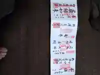 柳津虚空蔵尊 寳性院(宮城県)