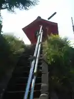 歓廣稲荷大明神の本殿・本堂