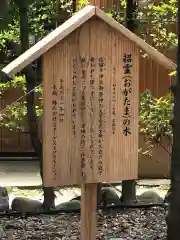 猿田彦神社の歴史