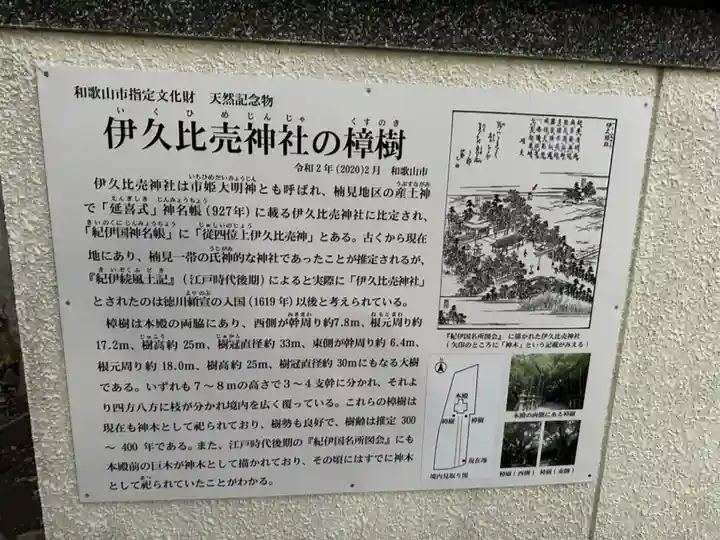 伊久比売神社(和歌山県)