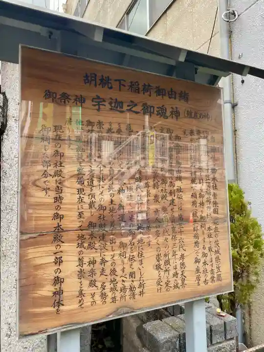 胡桃下稲荷神社の{uncategorized: "未分類", other: "その他", undefined: "問題あり", building: "その他建物", grave: "お墓", sacred_gate: "鳥居", guardian: "狛犬", statue: "像", buddha: "仏像", history: "歴史", nature: "自然", garden: "庭園", animal: "動物", pagoda: "塔", temizu: "手水舎", mountain_gate: "山門・神門", sanctuary: "本殿・本堂", subordinate: "末社・摂社", art: "芸術", scenery: "景色", jizo: "地蔵", ema: "絵馬", goshuin: "御朱印", omikuji: "おみくじ", items: "授与品その他", amulet: "お守り", goshuincho: "御朱印帳", eats: "食事", festival: "お祭り", votive_dance: "神楽", shichigosan: "七五三参", wedding: "結婚式", experience: "体験その他", initially: "初詣", around: "周辺", anti_infection: "感染症対策"}