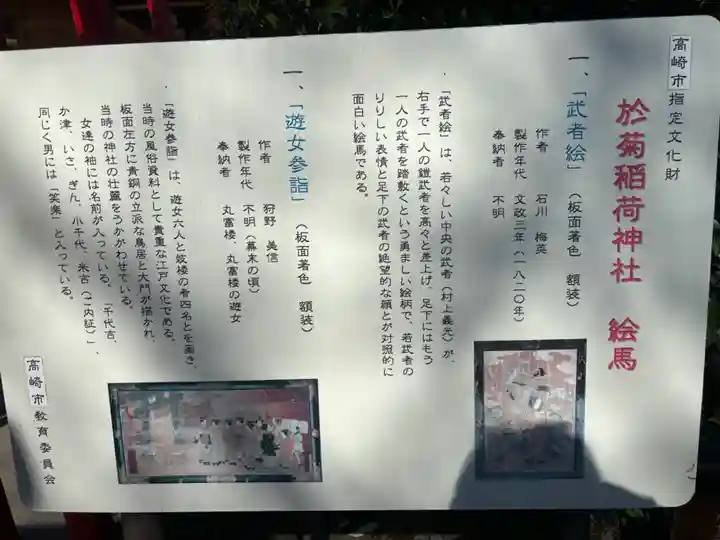 於菊稲荷神社のその他建物
