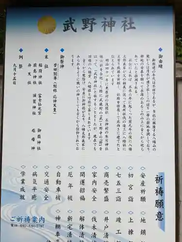 武野神社(埼玉県)