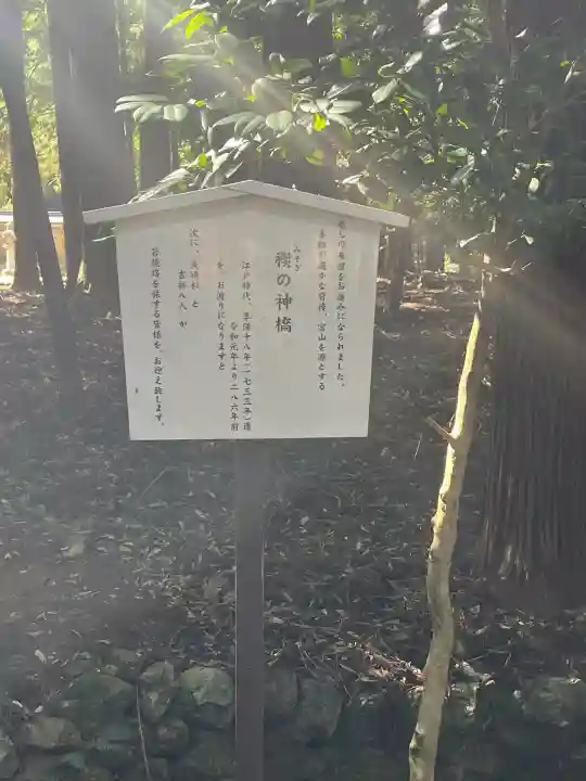 若狭彦神社(上社)(福井県)