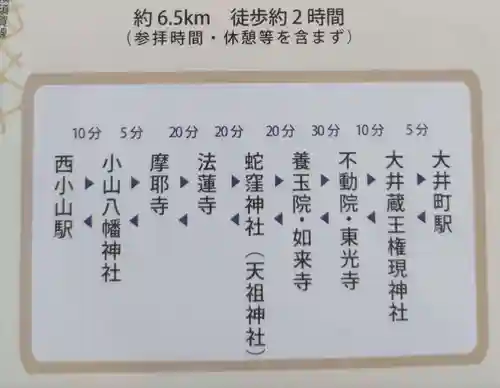 八幡神社(東京都)