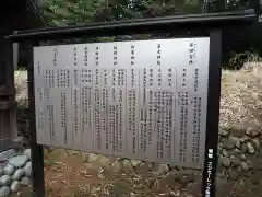 冨士浅間宮の歴史