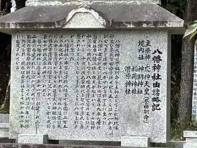 八幡神社（喜多町）(岐阜県)