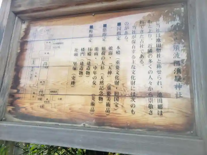 須波阿湏疑神社(福井県)