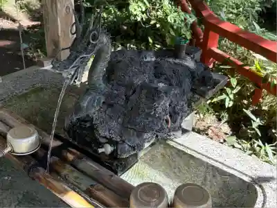 間々田八幡宮の手水舎