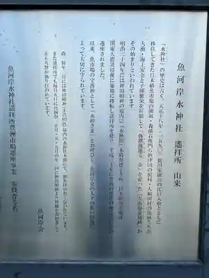 水神社(東京都)