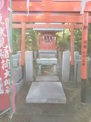 東伏見稲荷神社の末社・摂社