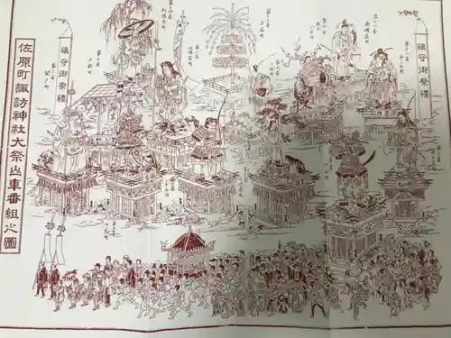 諏訪神社(千葉県)